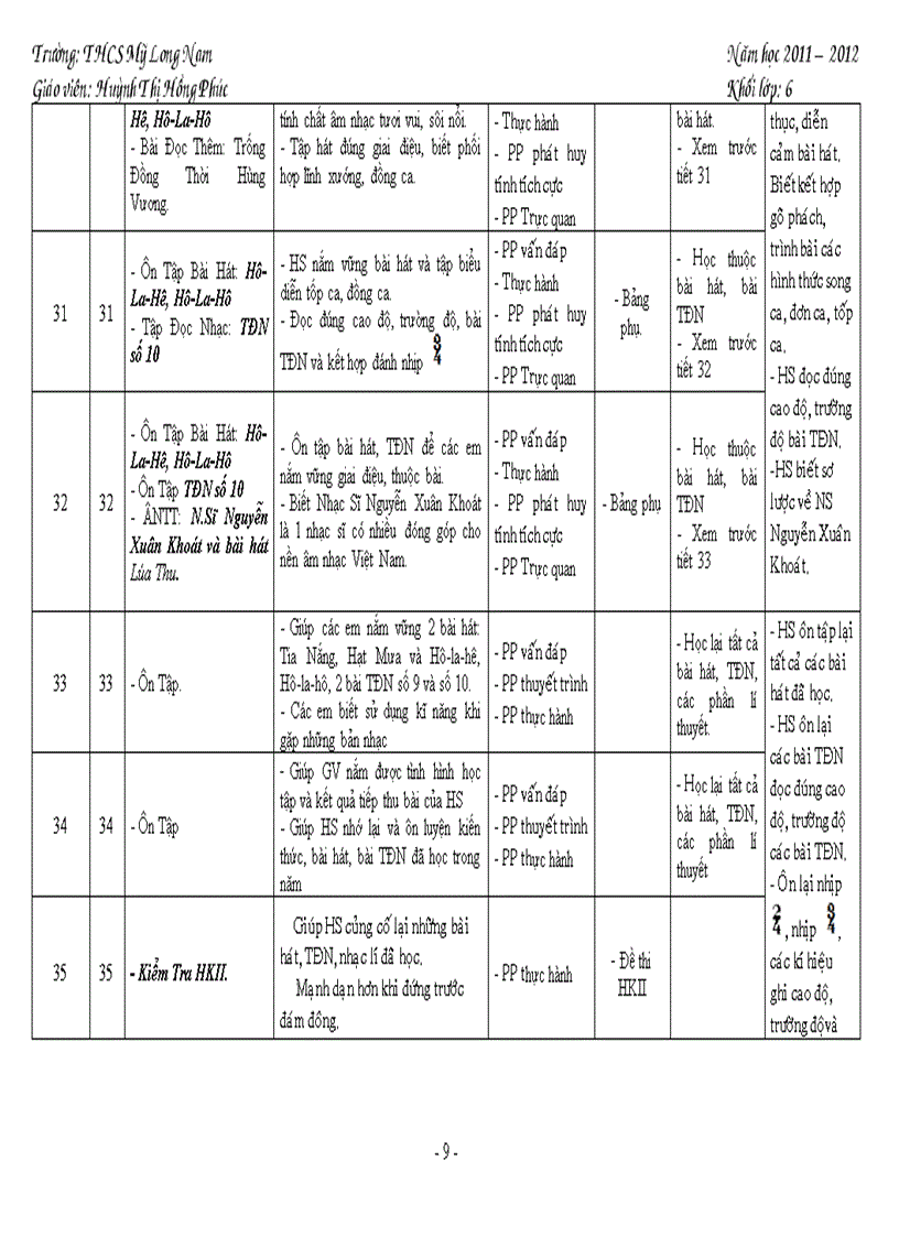 image for page Tiet 1