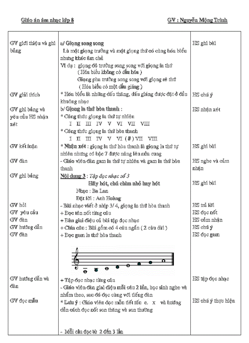 image for page Tiết 10 lớp 8