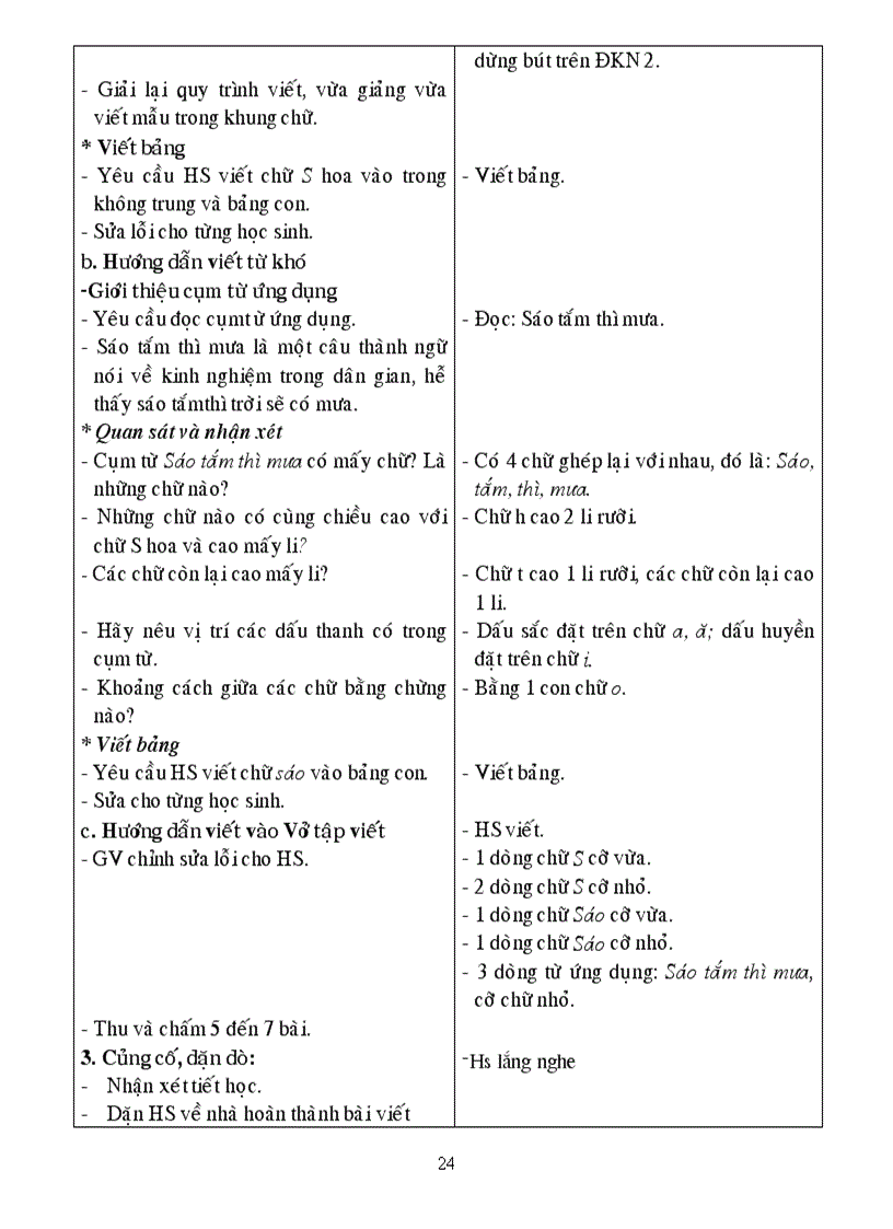 image for page Ví dụ