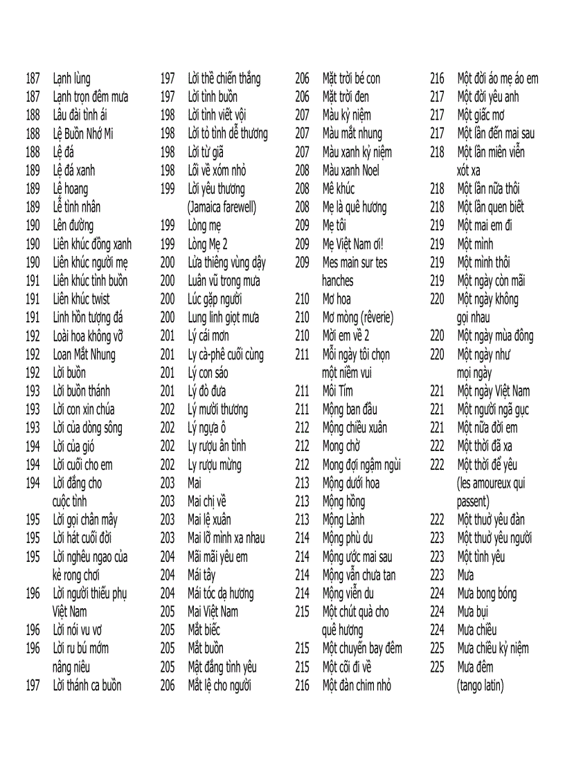 image for page 1256 bai hat viet yeu thich