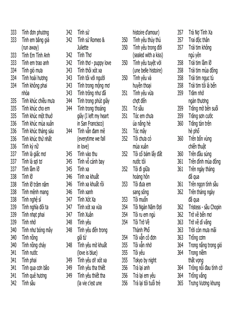 image for page 1256 bai hat viet yeu thich