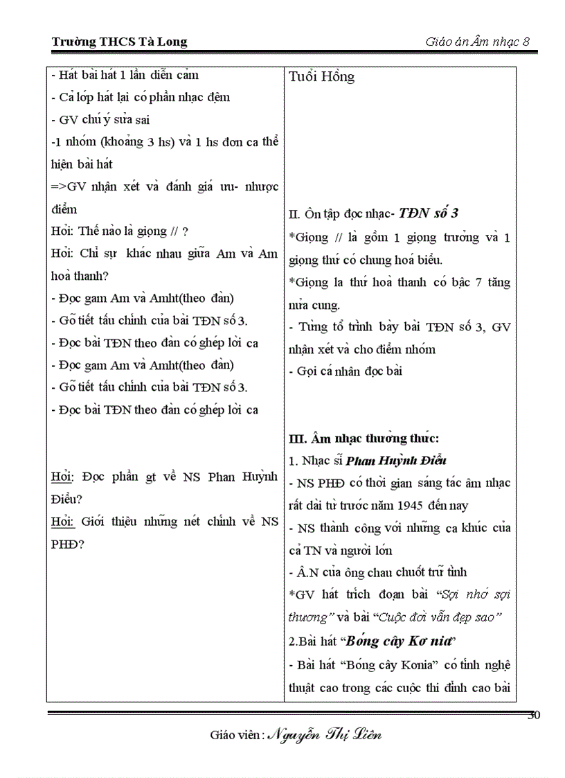 image for page AM NHAC 8 cực hay