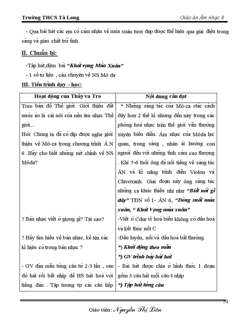 image for page AM NHAC 8 cực hay