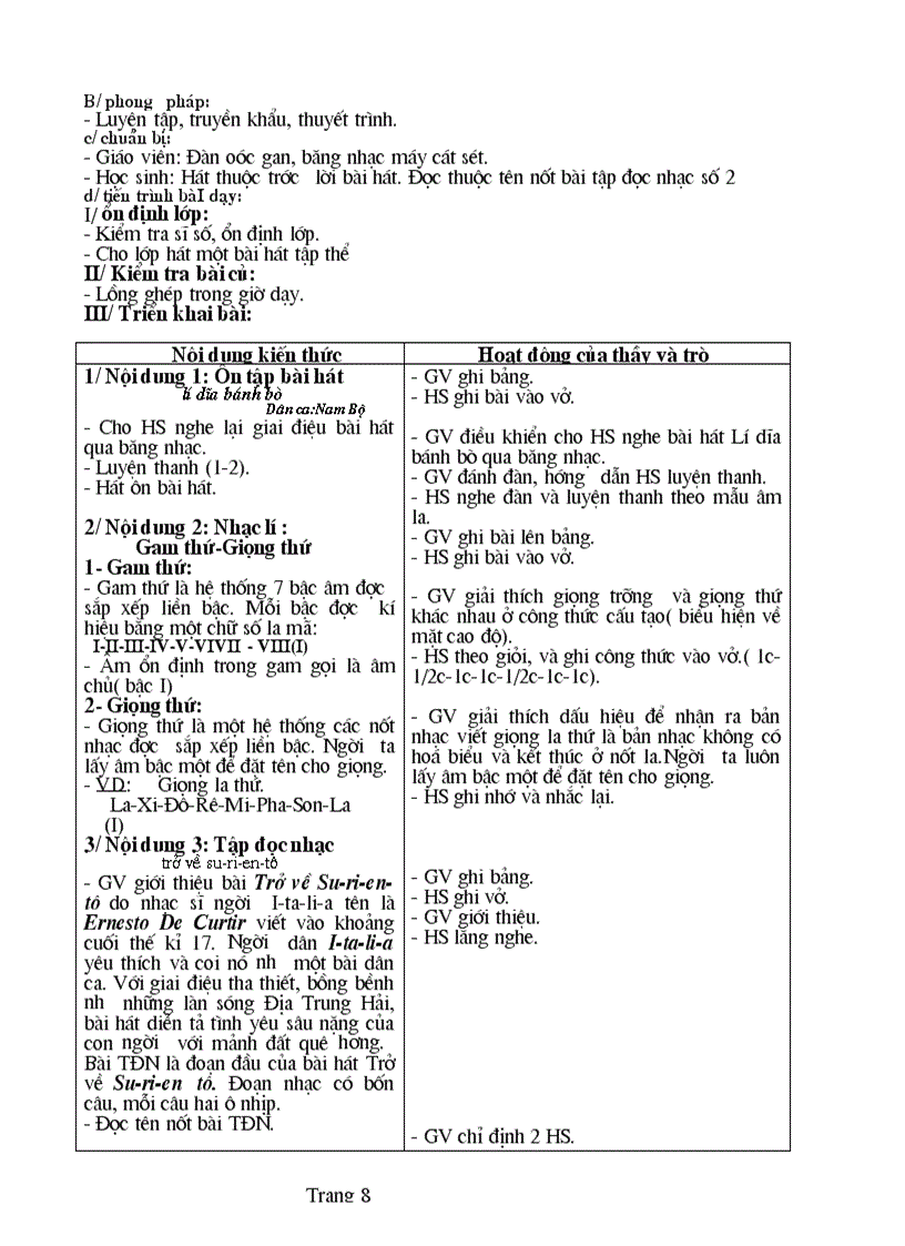 image for page Am nhac 8 da soan