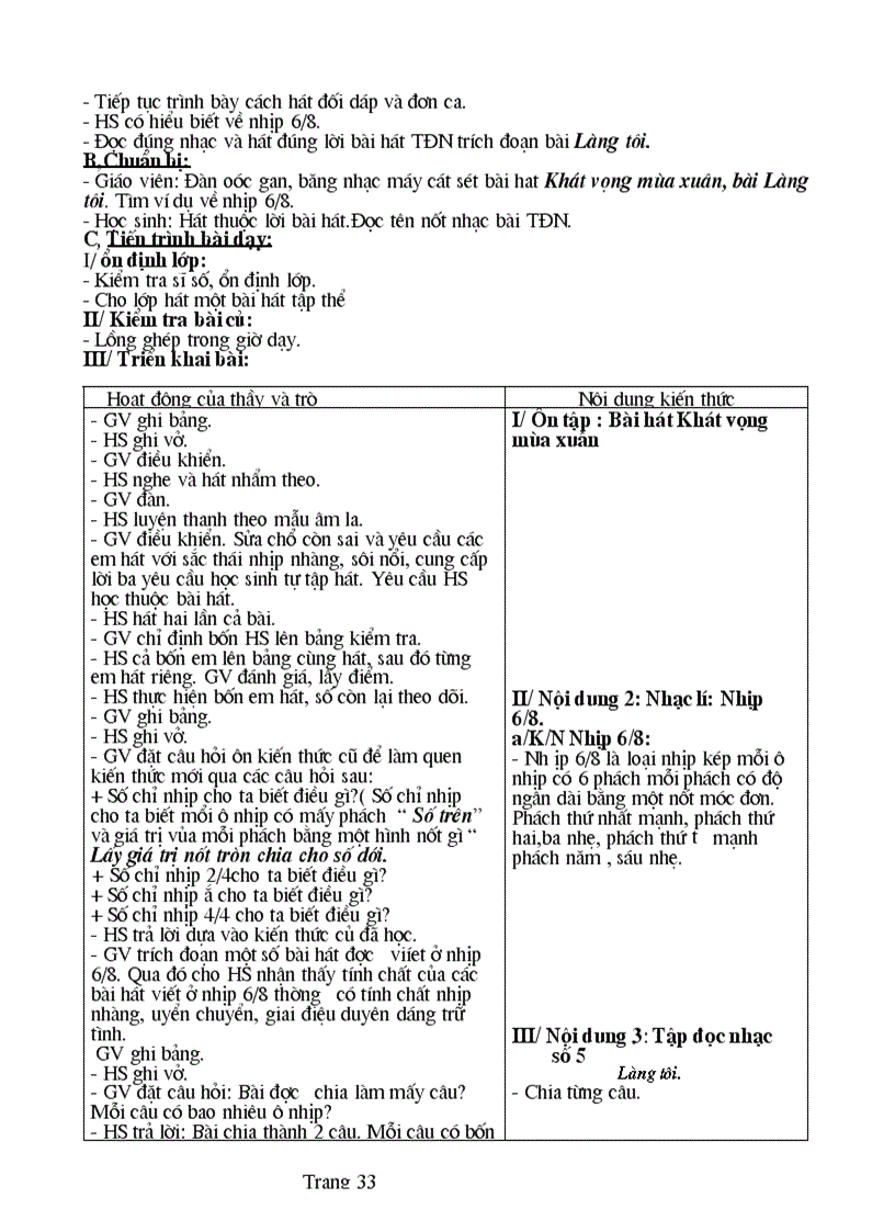 image for page Am nhac 8 da soan