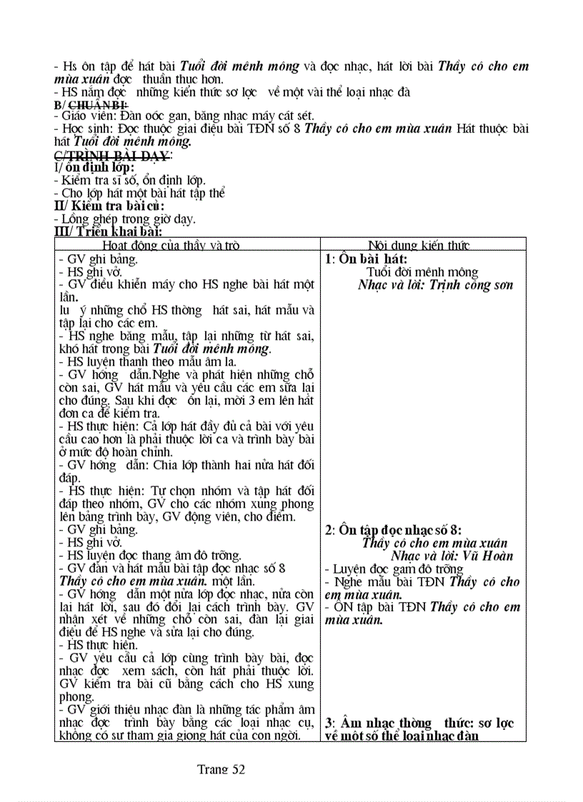 image for page Am nhac 8 da soan