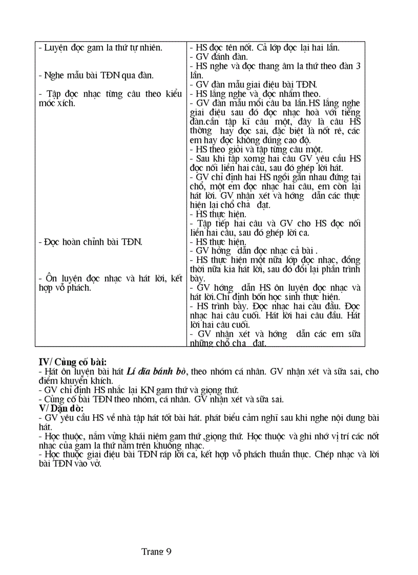 image for page Am nhac 8 da soan doc