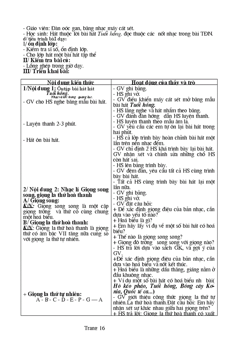 image for page Am nhac 8 da soan doc