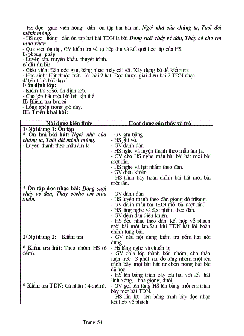 image for page Am nhac 8 da soan doc