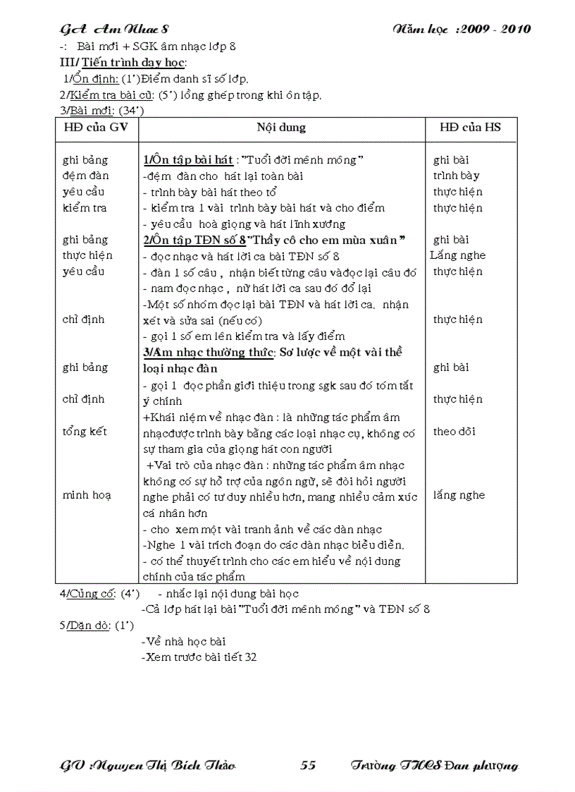 image for page Am nhac 8 kyII
