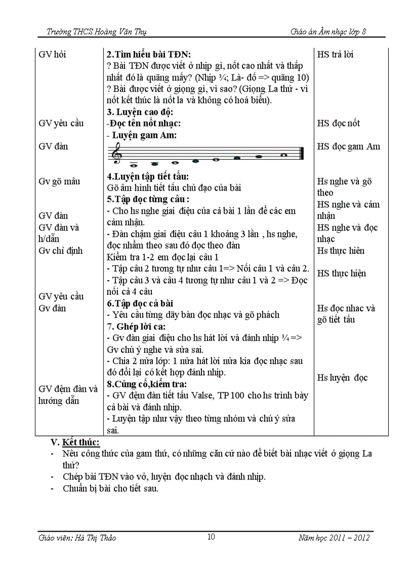 image for page Am nhac 8 moi nhat