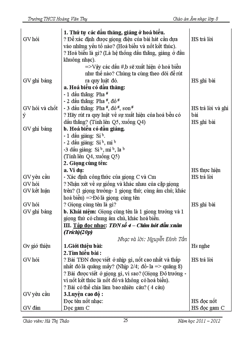 image for page Am nhac 8 moi nhat