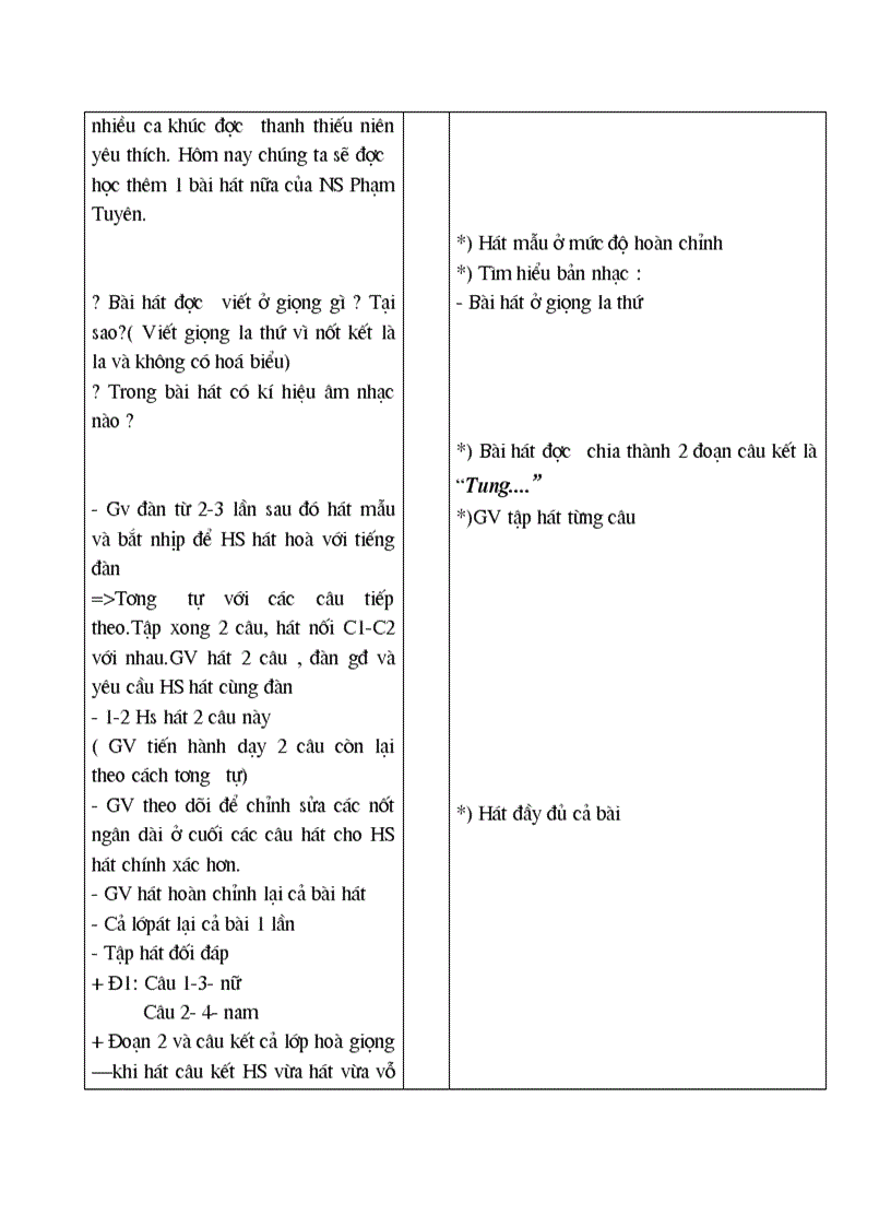 image for page Âm nhạc 8 tiết 22