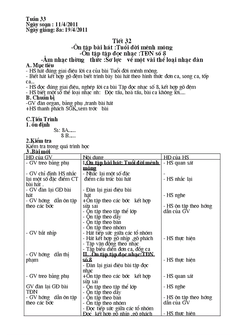 image for page Âm nhạc 8 tiết 32 33 CKTKN