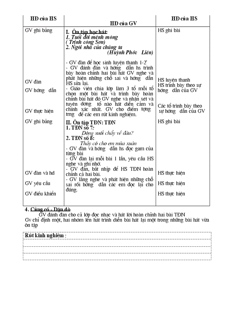 image for page Âm nhạc 8 tiết 32 33 CKTKN