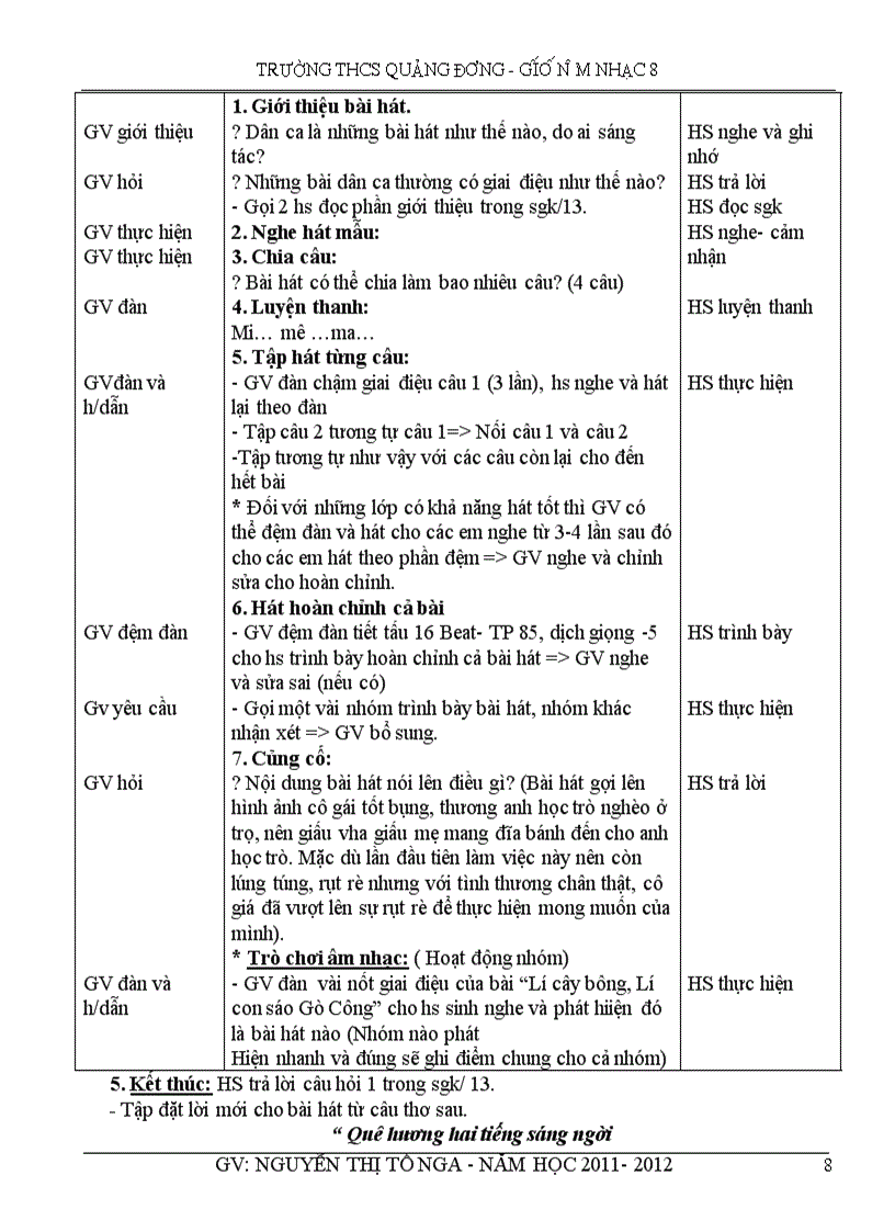 image for page Am nhac 8