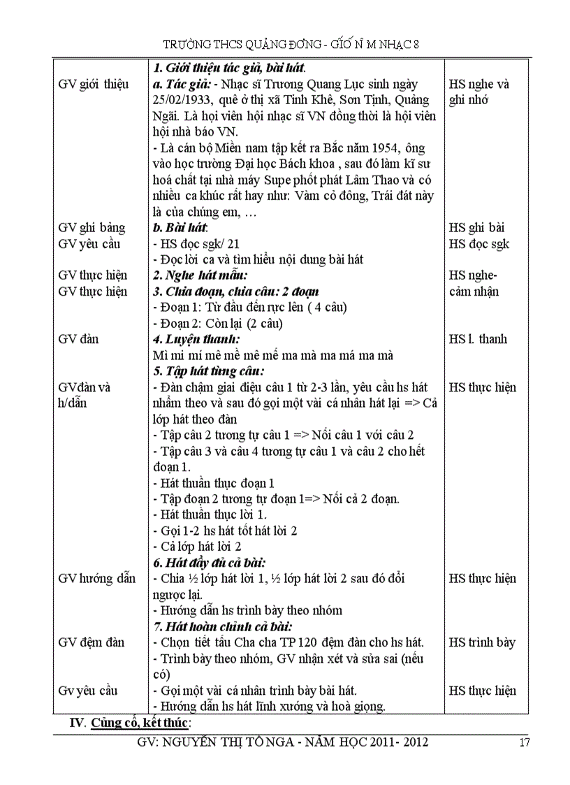 image for page Am nhac 8