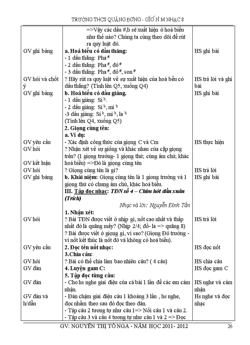 image for page Am nhac 8