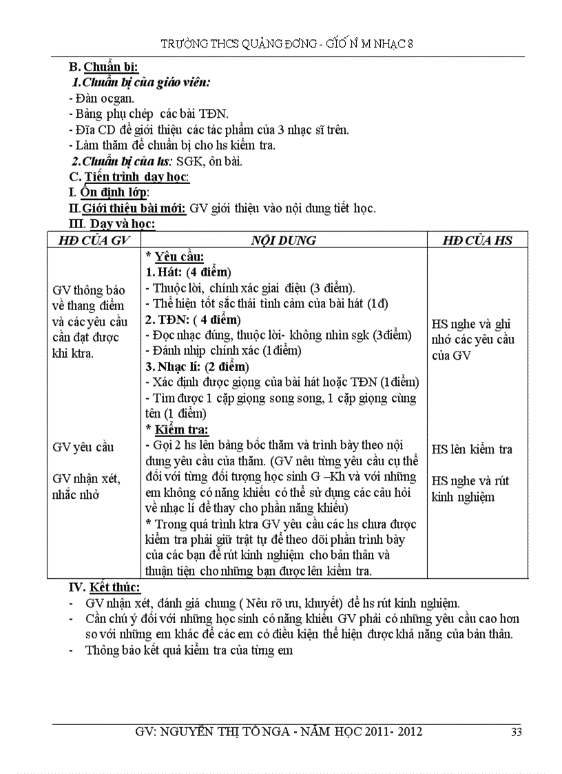 image for page Am nhac 8