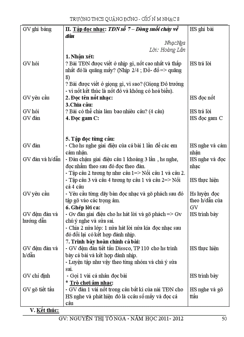 image for page Am nhac 8