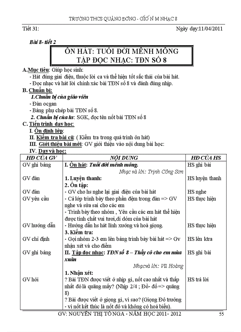 image for page Am nhac 8