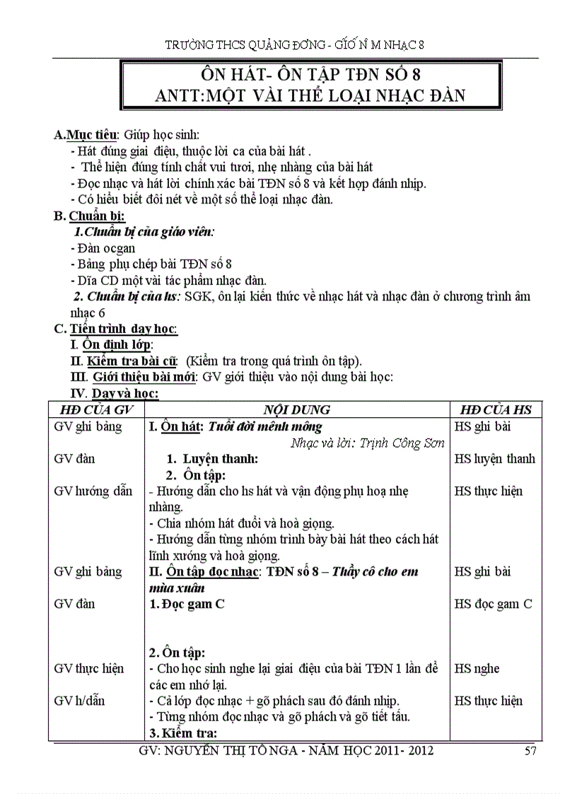 image for page Am nhac 8