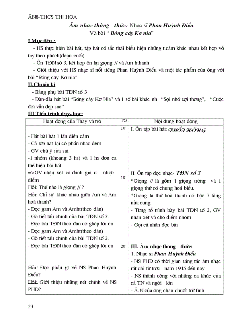 image for page Amnhac 8 ca nam