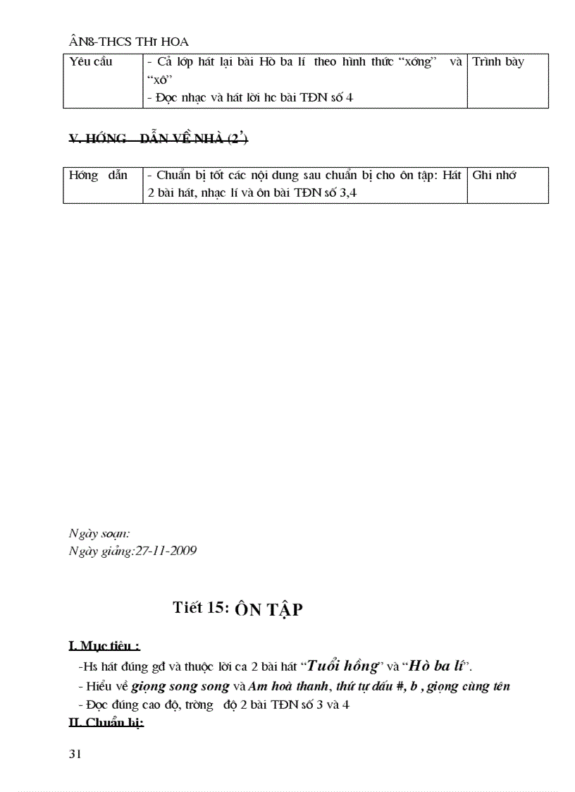 image for page Amnhac 8 ca nam