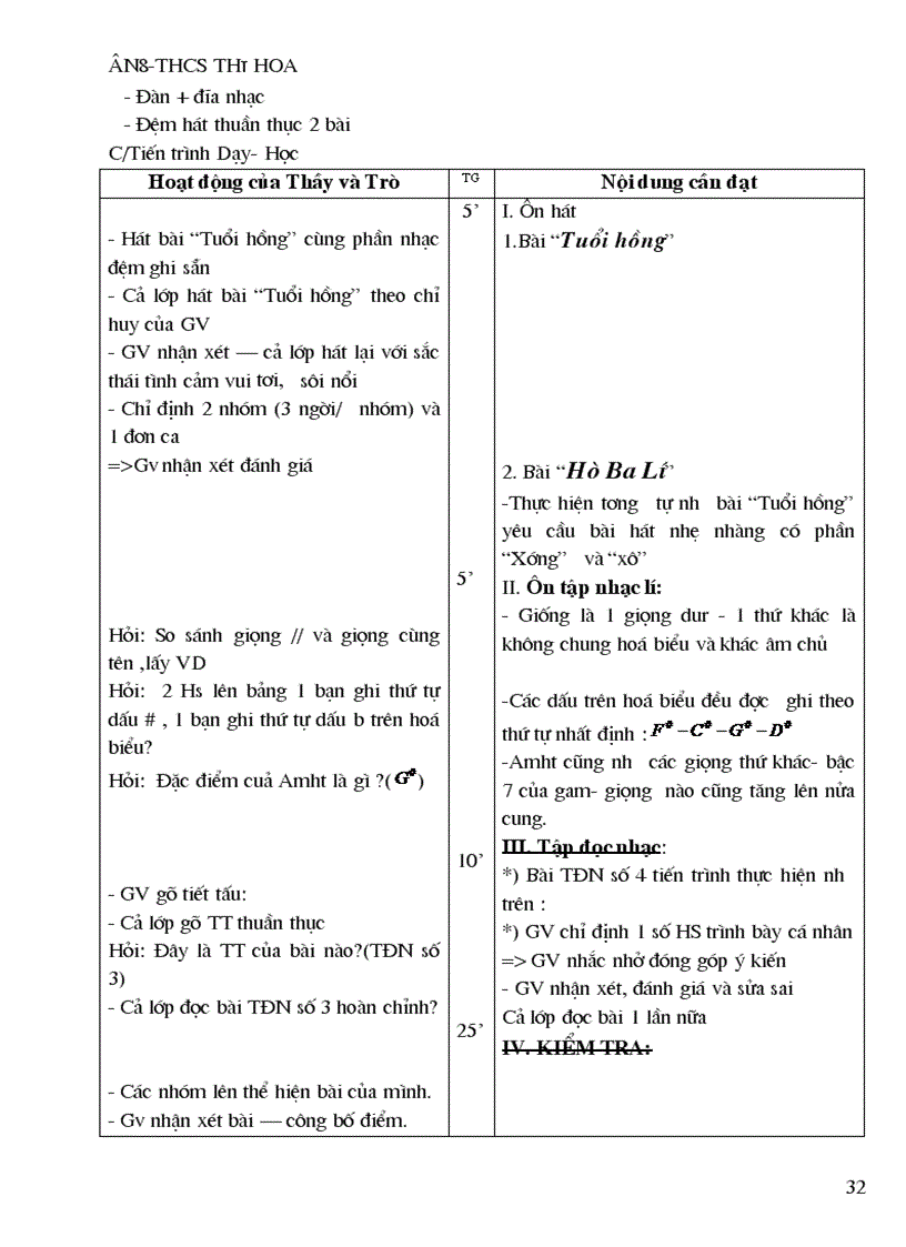 image for page Amnhac 8 ca nam