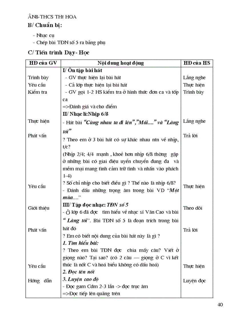 image for page Amnhac 8 ca nam