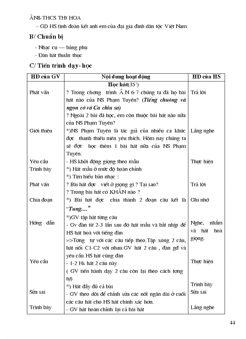 image for page Amnhac 8 ca nam