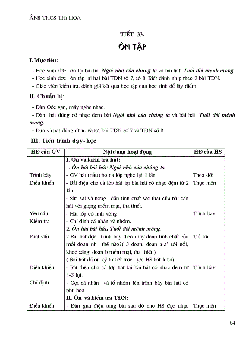 image for page Amnhac 8 ca nam