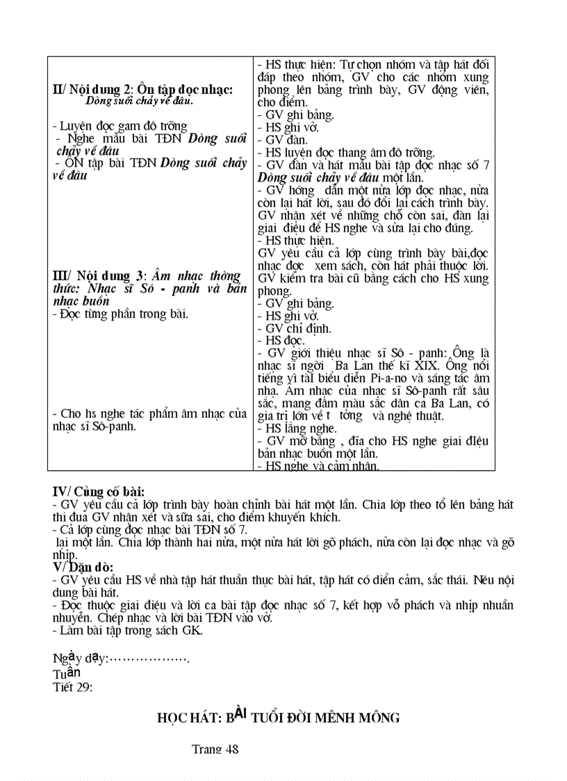 image for page Amnhac8