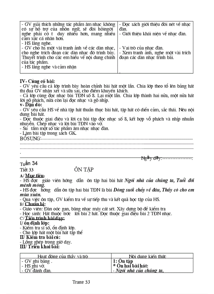 image for page Amnhac8