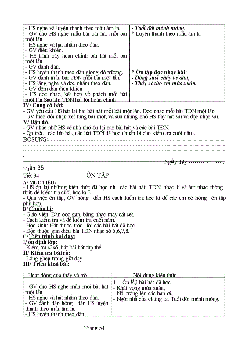 image for page Amnhac8