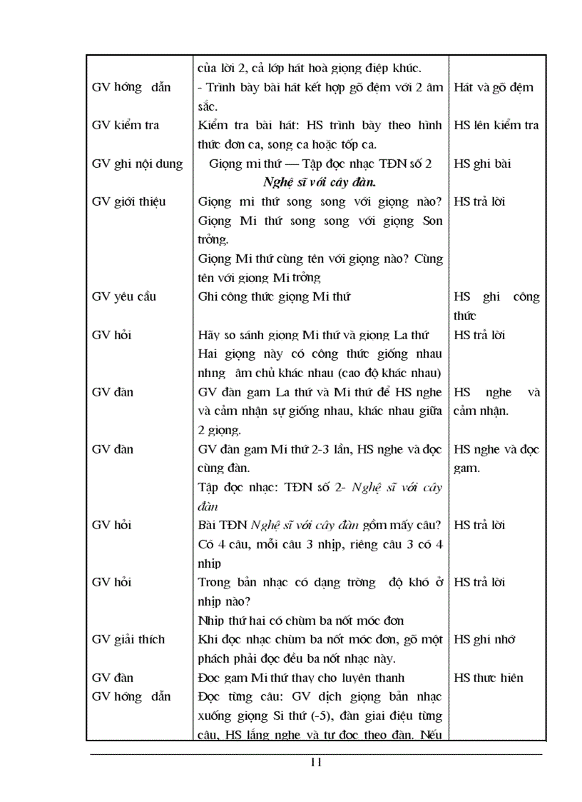 image for page AN 6 7 8 9 mới nhất 2010 2011