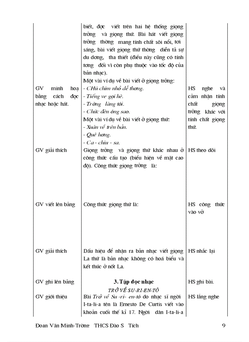 image for page Bai soan