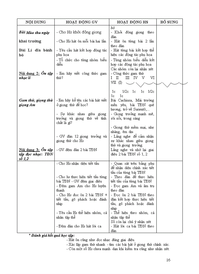 image for page GA A Nhac 8 3cot