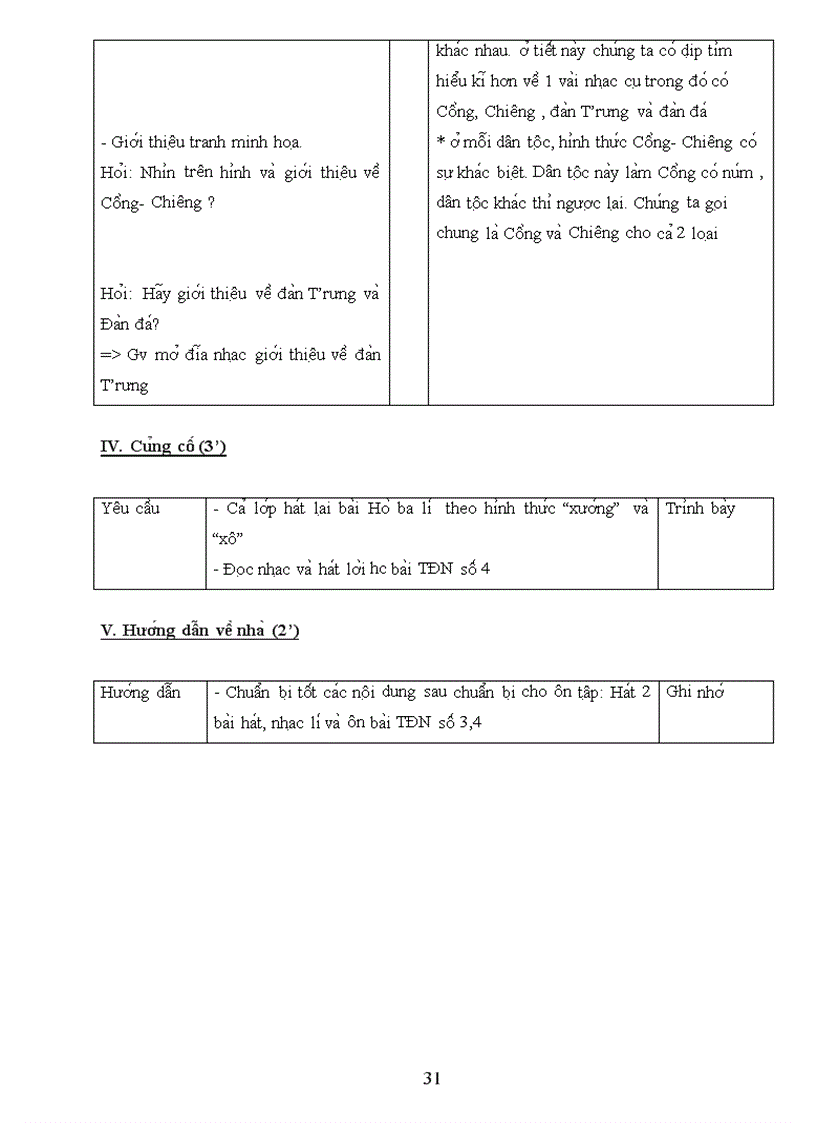 image for page GA âm nhạc 8 cả năm