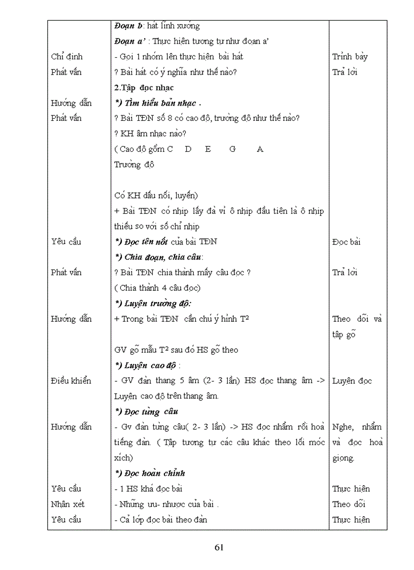 image for page GA âm nhạc 8 cả năm