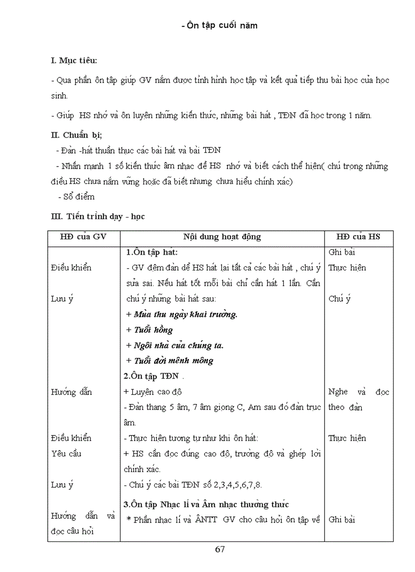 image for page GA âm nhạc 8 cả năm
