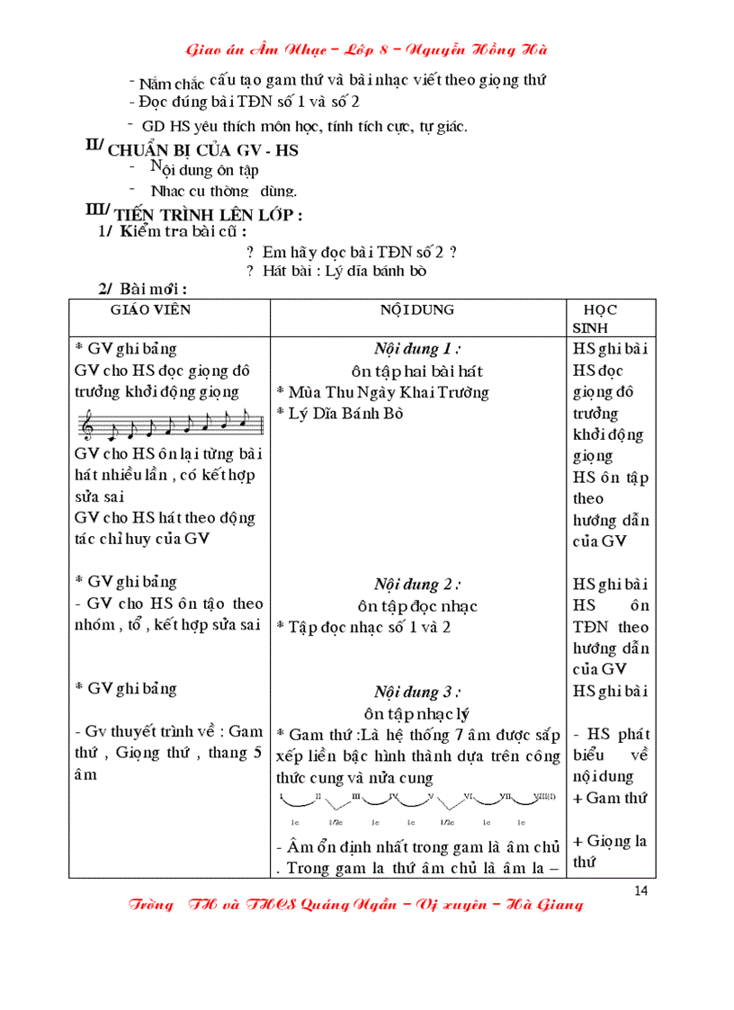 image for page Ga am nhac l8 hot