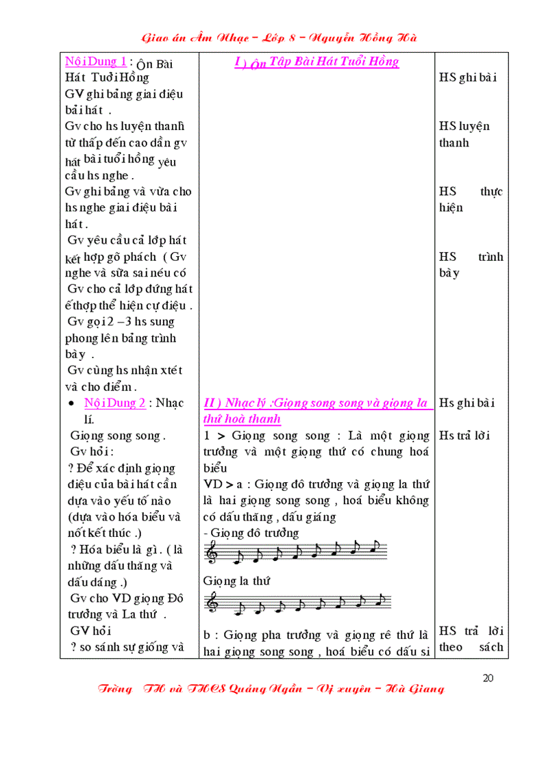 image for page Ga am nhac l8 hot