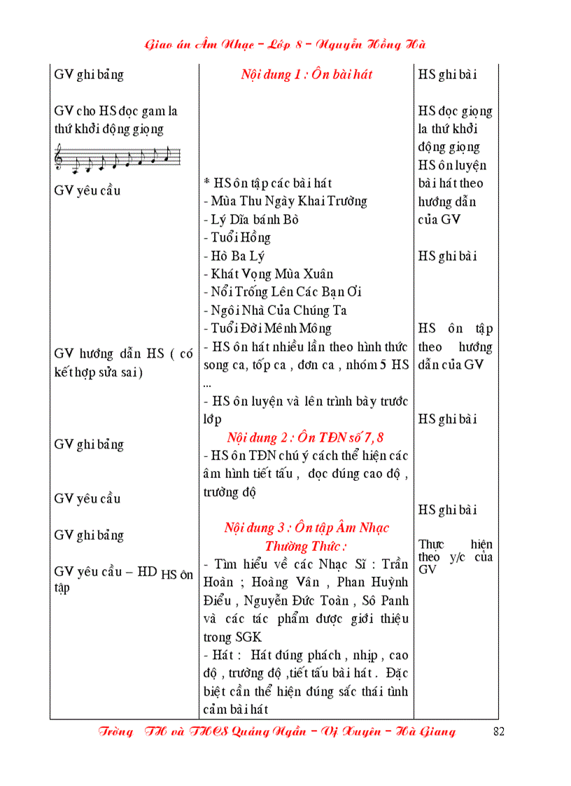 image for page Ga am nhac l8 khii chuan