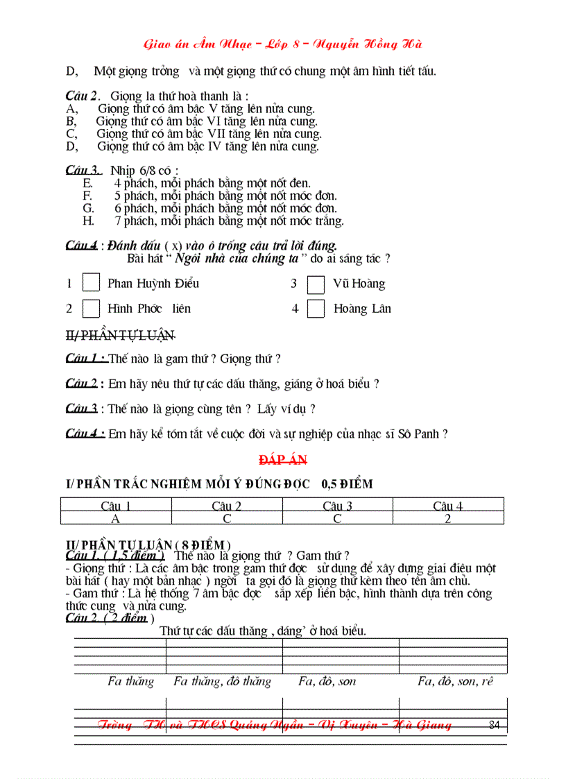 image for page Ga am nhac l8 khii chuan