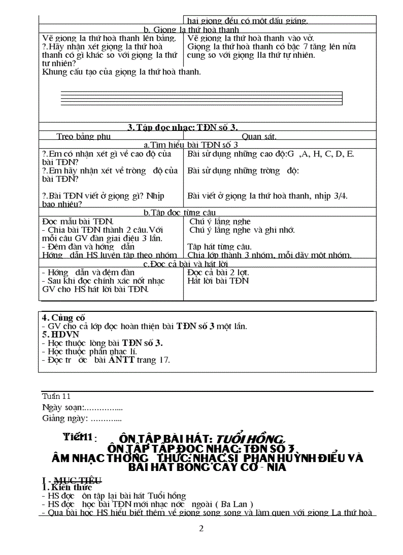 image for page Gia an Am nhac 8 chuan ktkn