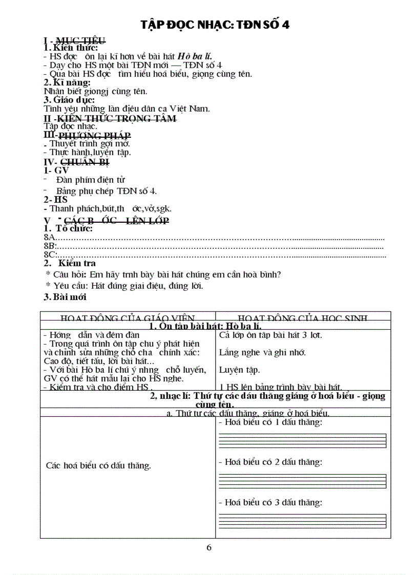 image for page Gia an Am nhac 8 chuan ktkn