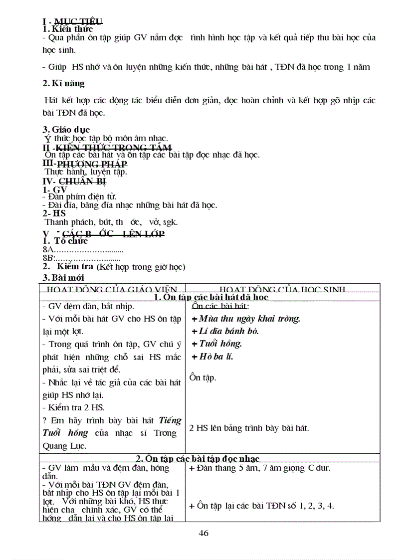 image for page Gia an Am nhac 8 chuan ktkn