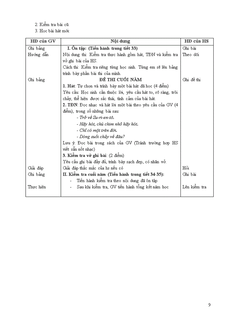image for page Giáo ấâm nhạc lớp 8