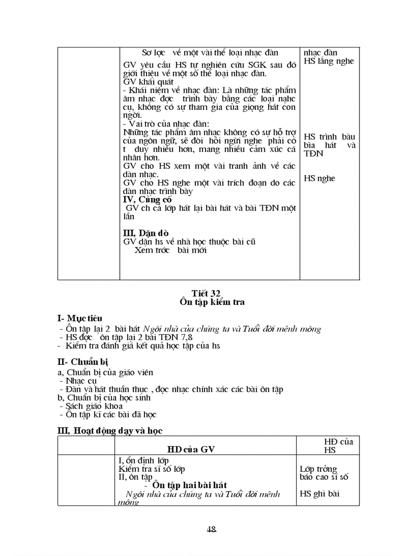image for page Giáo án Âm nhạc 8 hay